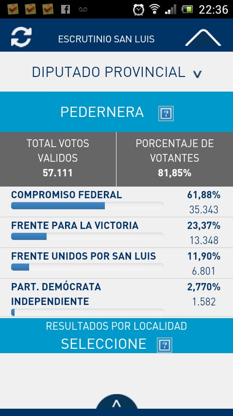 Escrutinio San Luis截图2