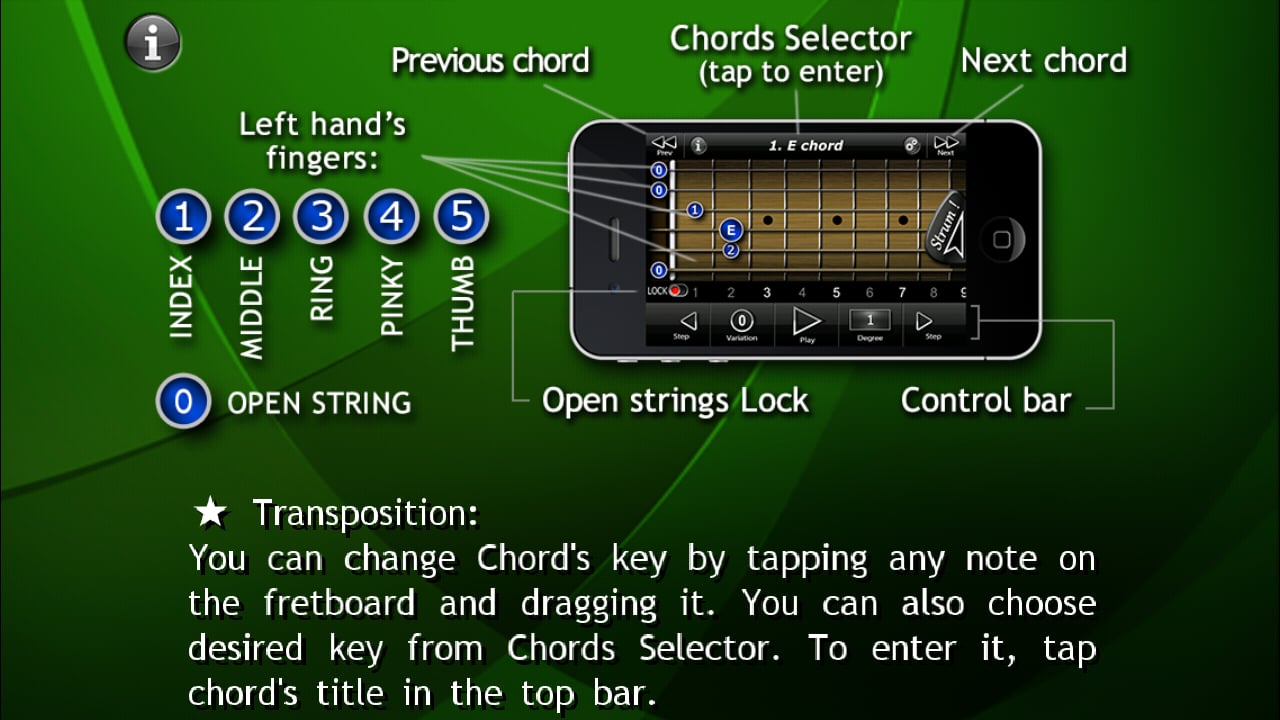 Guitar Chords LE截图1