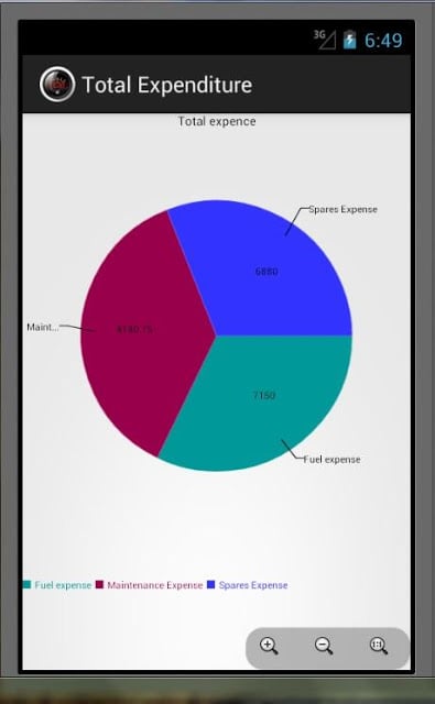 Auto Expense截图2