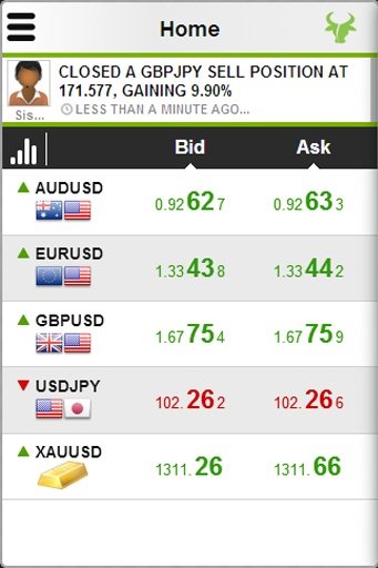 FX Protrade Mobile Trader截图2