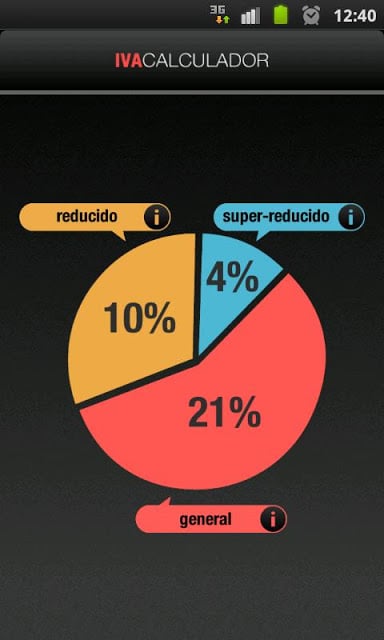 Calculador de IVA截图1