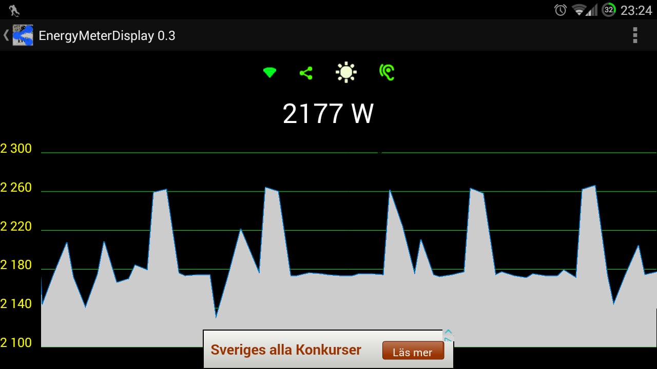 SP Energi M&auml;tar Display截图2