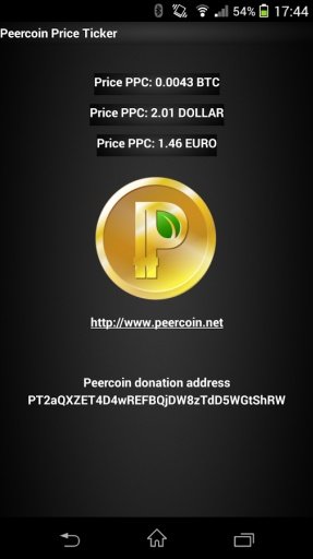 Peercoin Price Ticker截图2