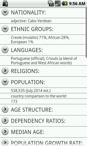 Cabo Verde Facts截图1