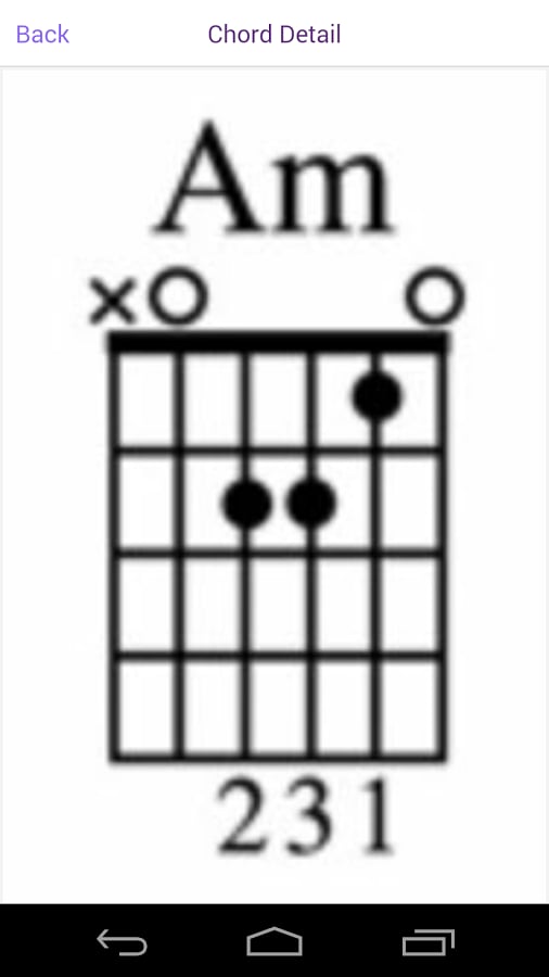 Guitar Chords Cheat Sheet截图2