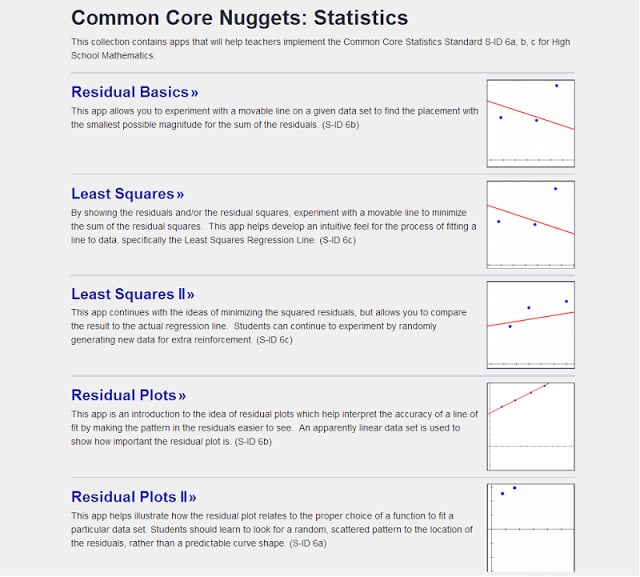 Statistics S-ID 6a, b, c截图1