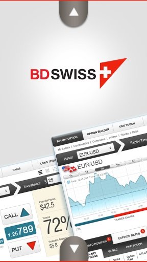 BDSwiss - The Trading App.截图3