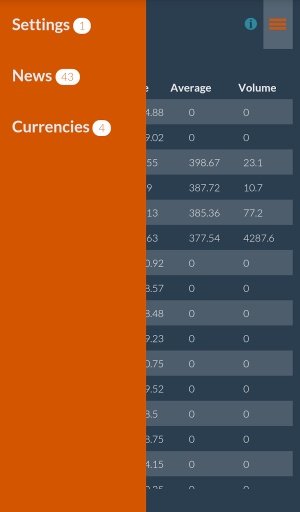 Crypto Stats截图2