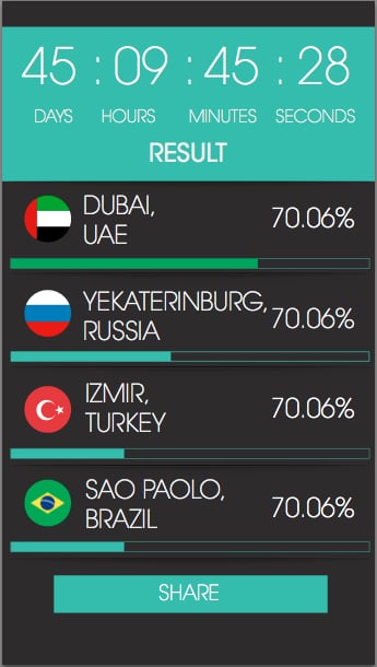 Expo2020 Voting App截图1