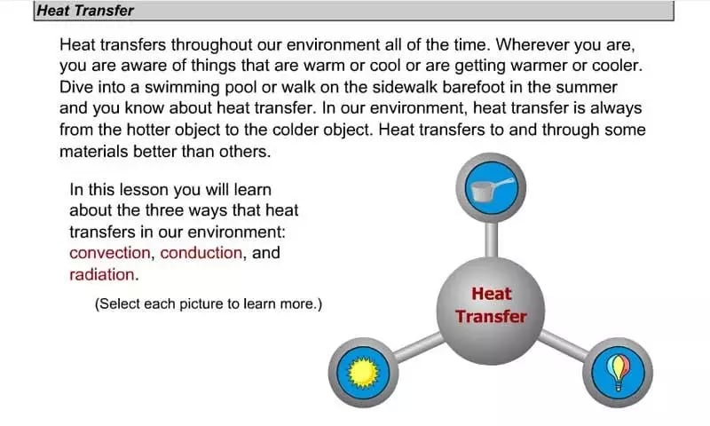 Heat Transfer截图1