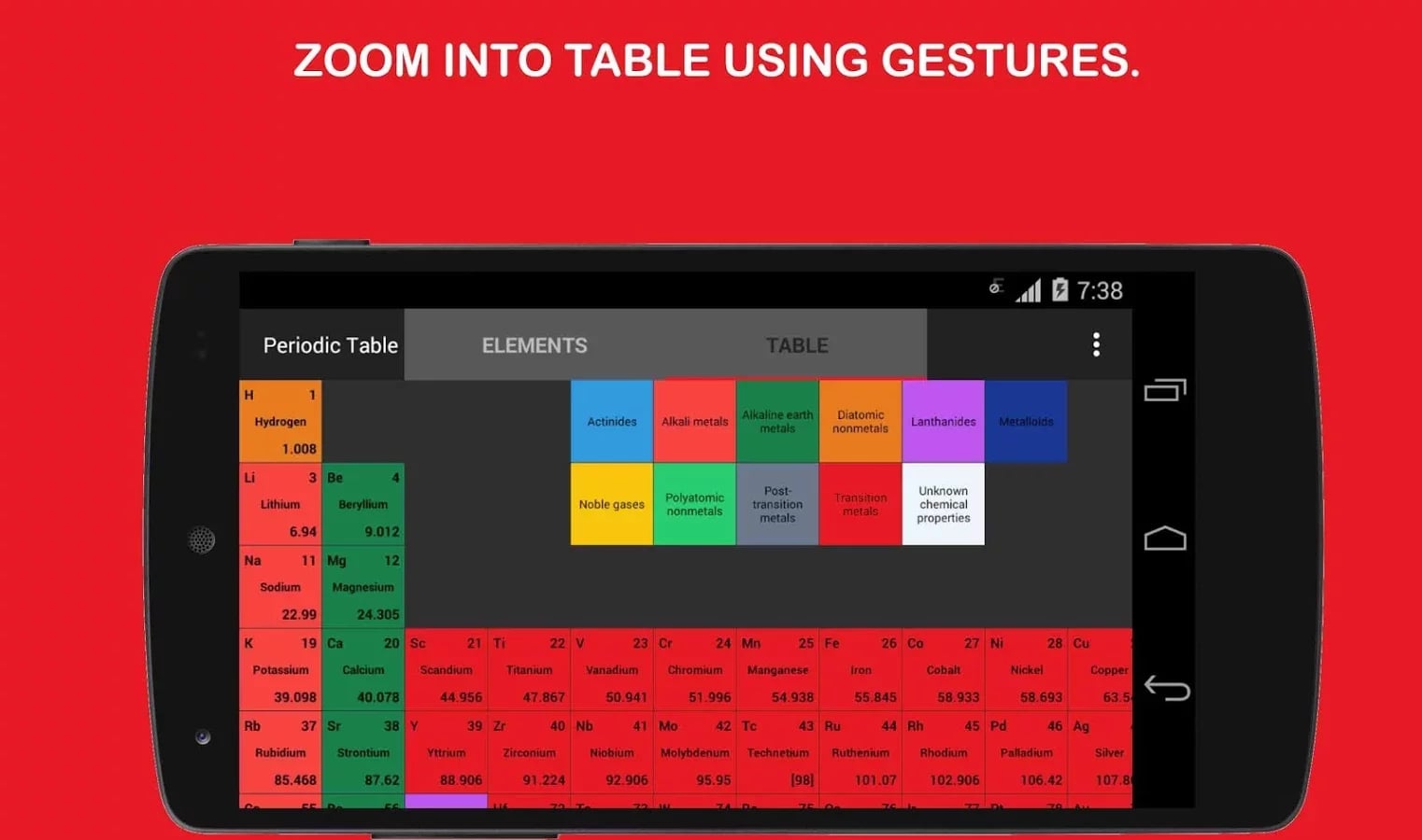 Periodic Table of Elemen...截图1