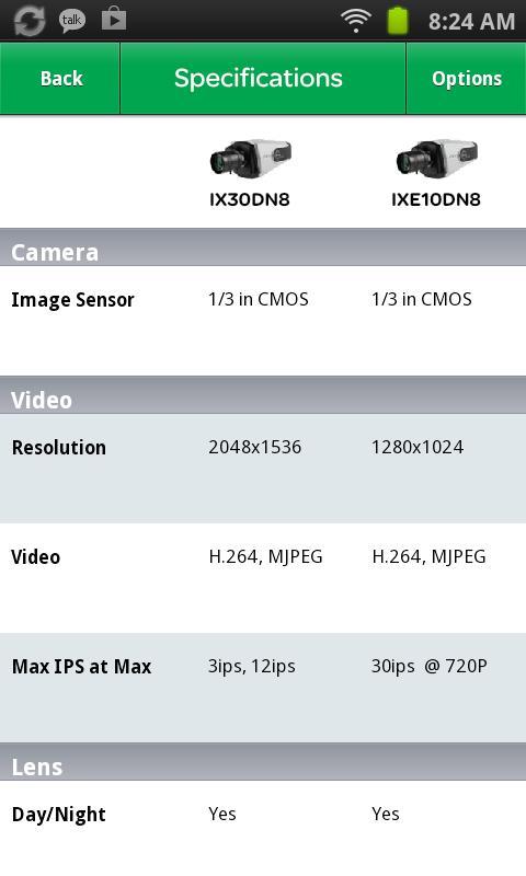 Pelco's Camera Guide截图3