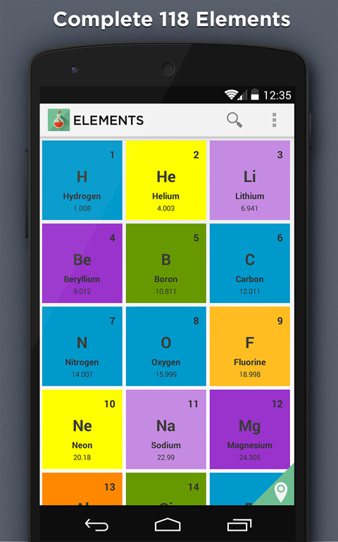 Elements Periodic Table截图1