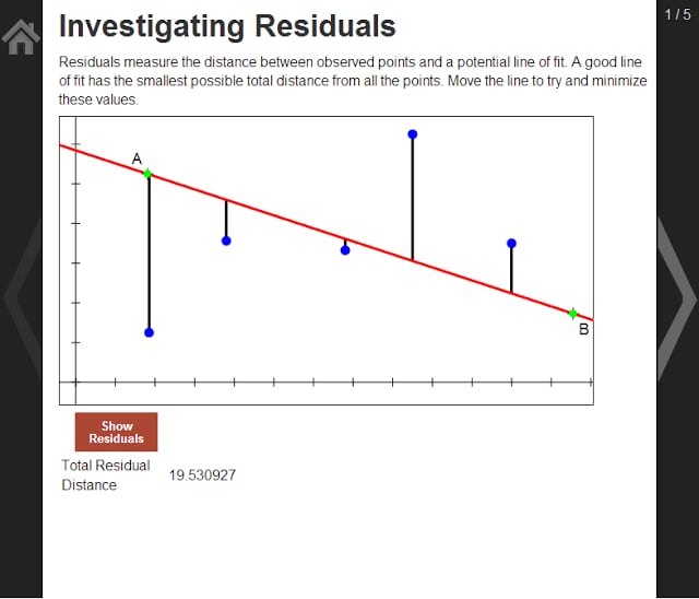 Statistics S-ID 6a, b, c截图3