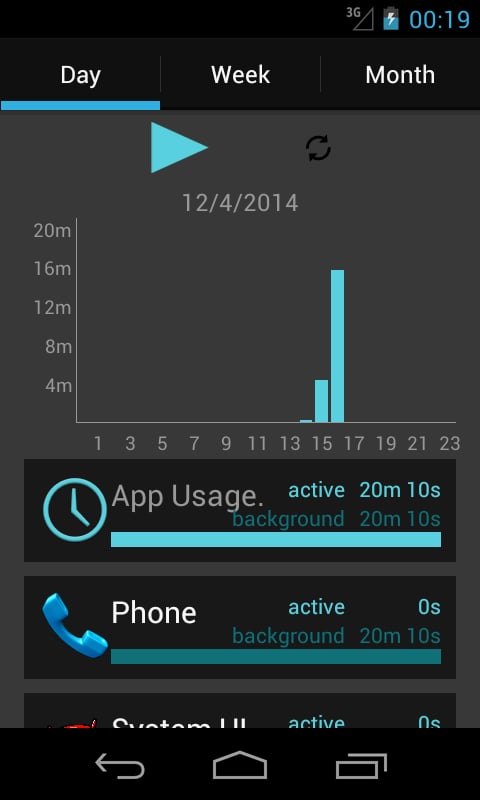 App Usage Time截图2