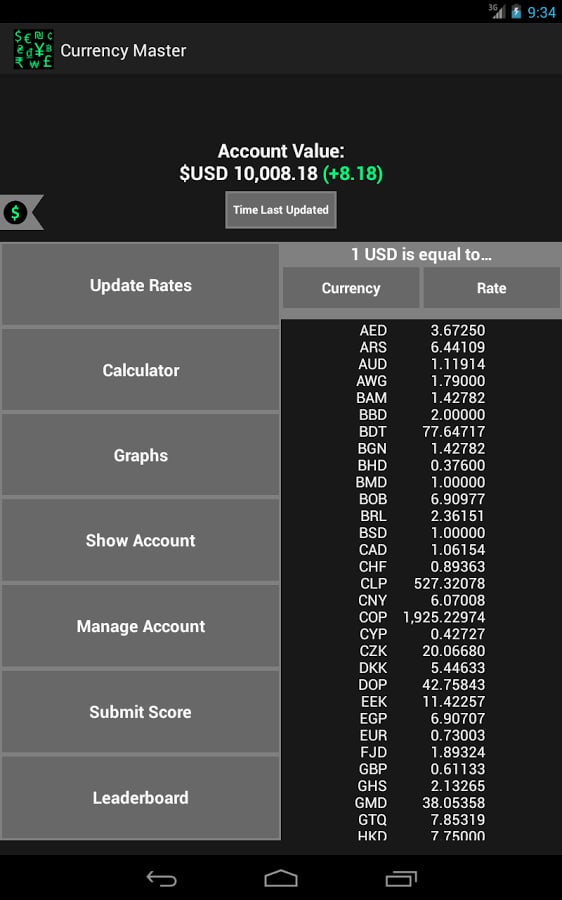 Currency Master截图6