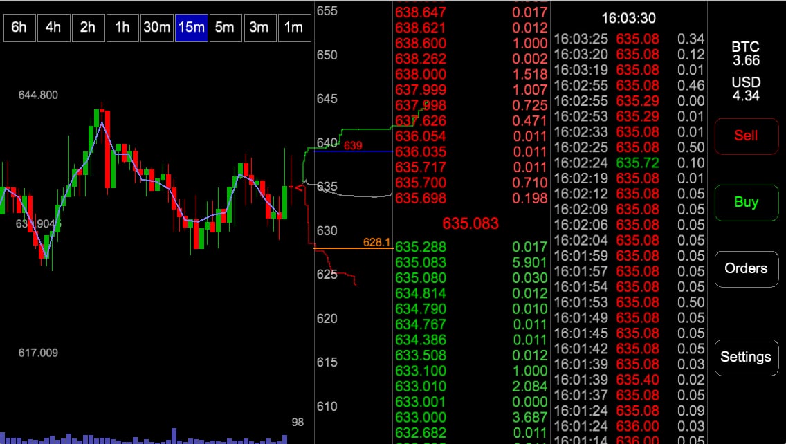 nMoon - Bitcoin Trading ...截图1