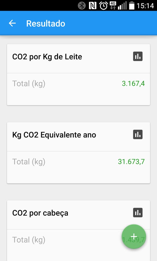 FBB Calculadora CO2 - Le...截图4