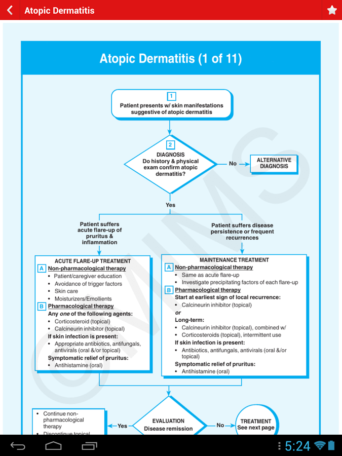 MIMS Singapore截图3