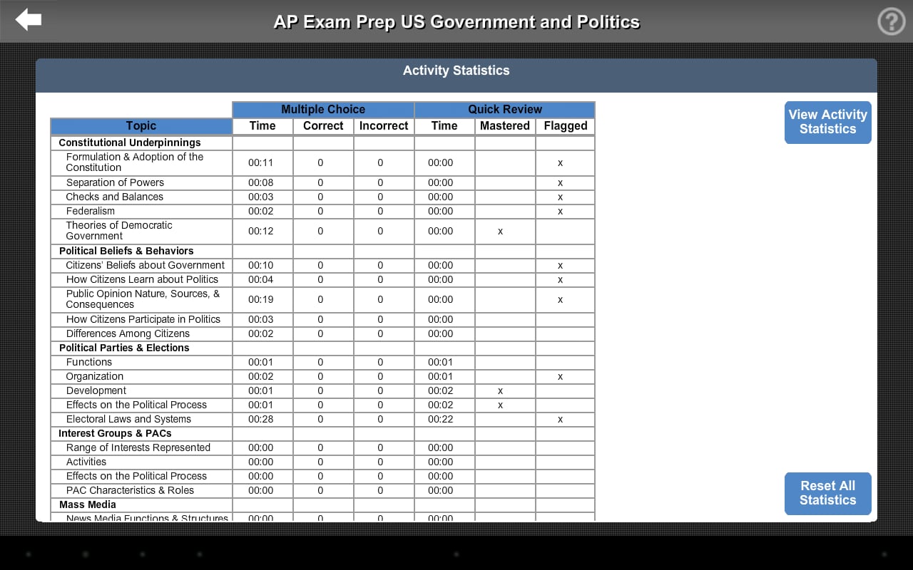 AP Exam Prep US Govt LIT...截图4