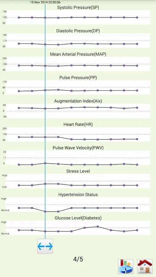 Pulse Analysis截图4