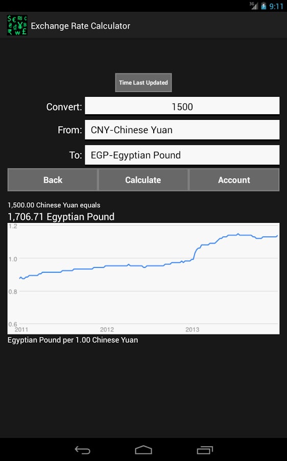 Currency Master截图8