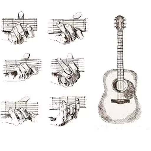 Chords Dictionary Guitar截图1