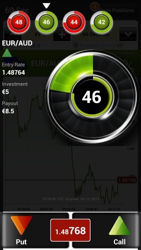 BDSwiss - The Trading App.截图1