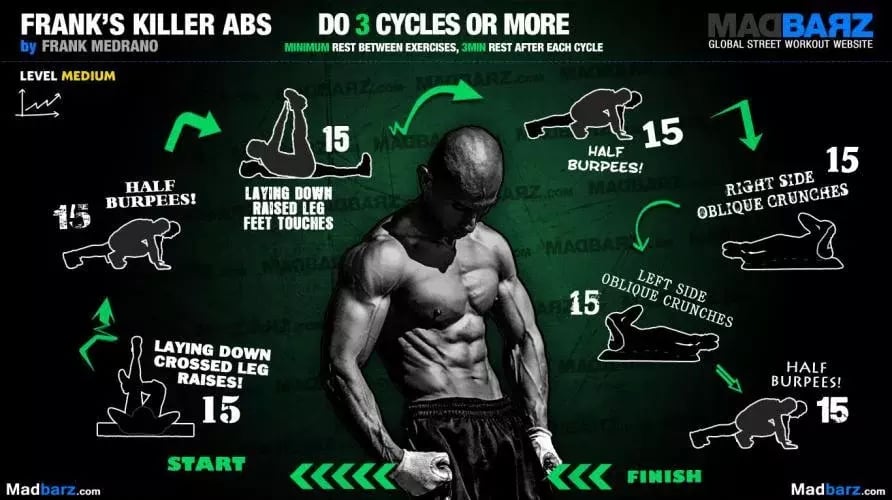 Ab Workouts Planets Calc...截图2