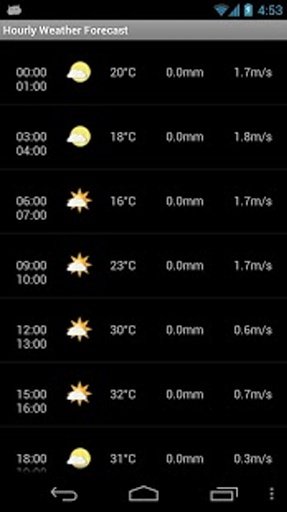 Weather Map Forecast截图7