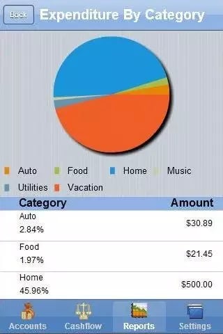 Account Monitor截图5