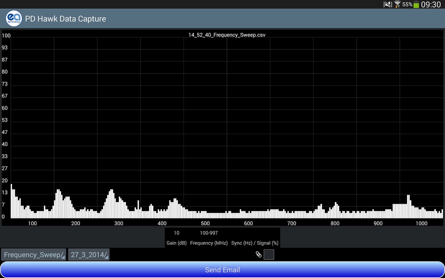 PD Hawk Data Capture截图6