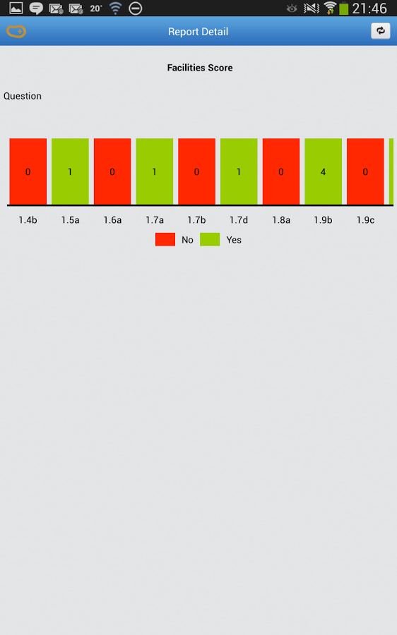 Mango Data Collector截图6