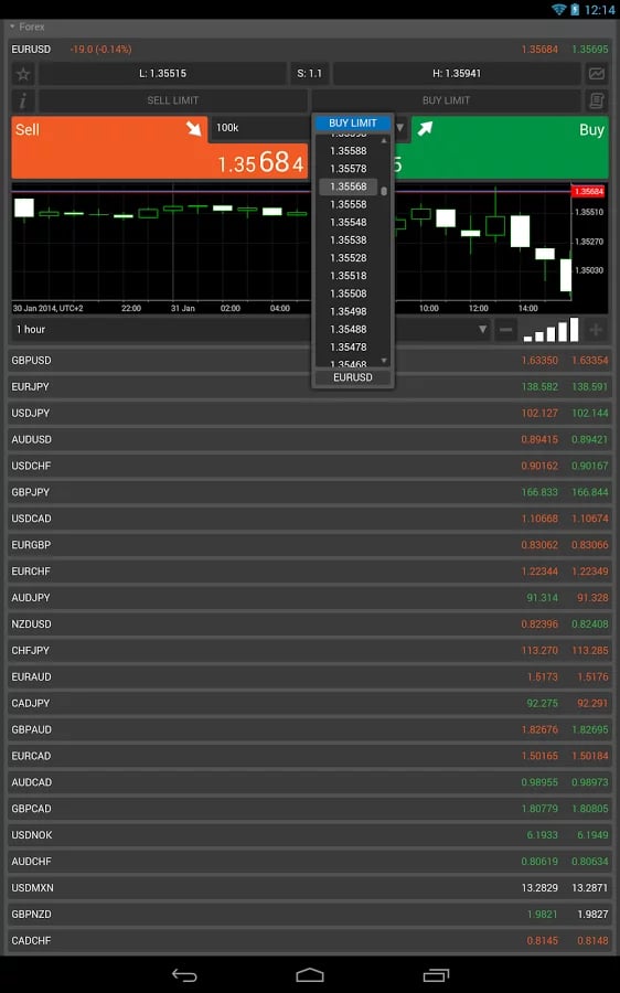 GCM Forex cTrader截图8