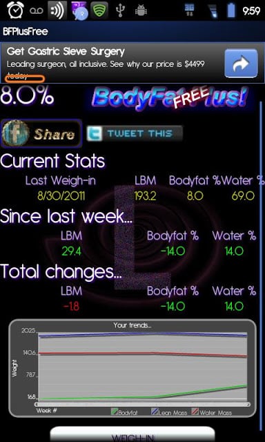 BodyFat Plus Free截图1