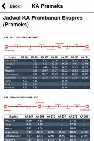 Solo Jogja Train截图2