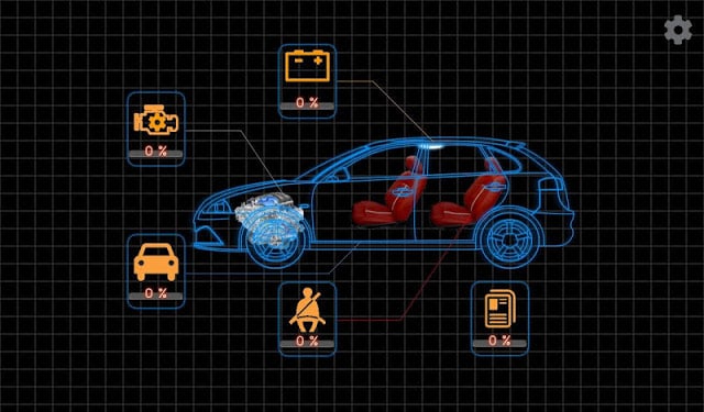 Car Checklist截图1