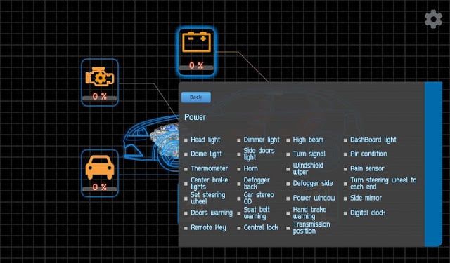 Car Checklist截图3