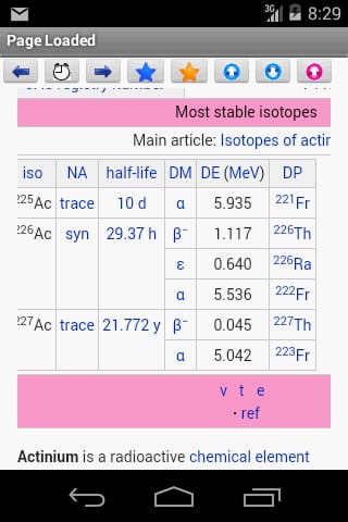 Periodic Table Wiki截图4