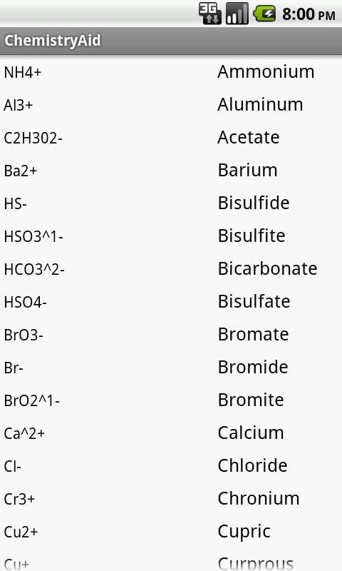 Chemistry Aid截图2