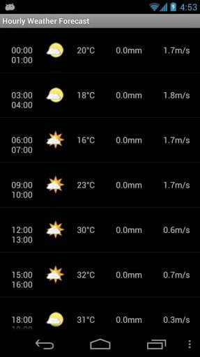 Weather Map Forecast截图4