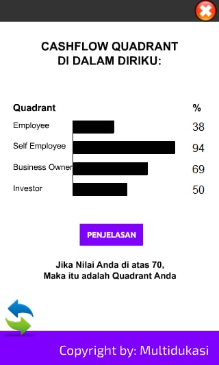 Tes Cashflow Quadrant截图3