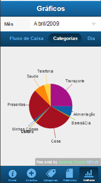 Meus Gastos截图2