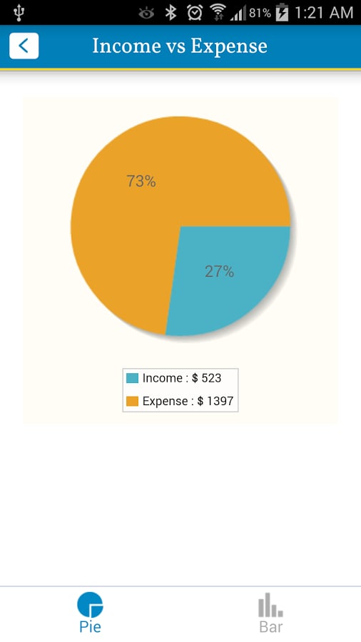 Expense Planner Free Bud...截图6