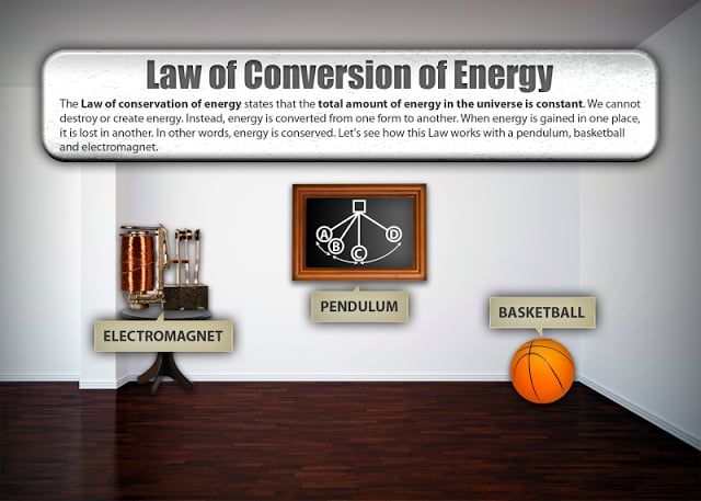 Energy Forms and Conversion截图4