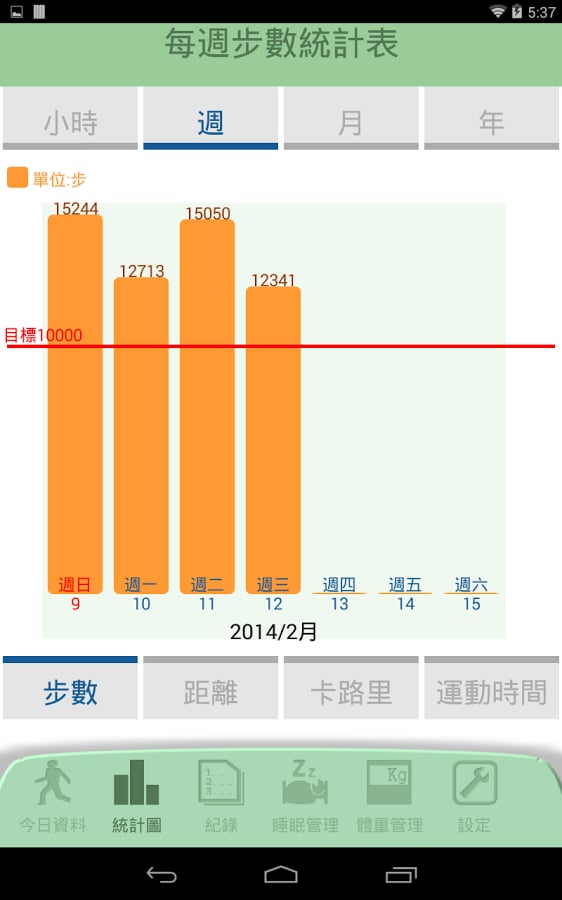 ID386 Pedometer截图8