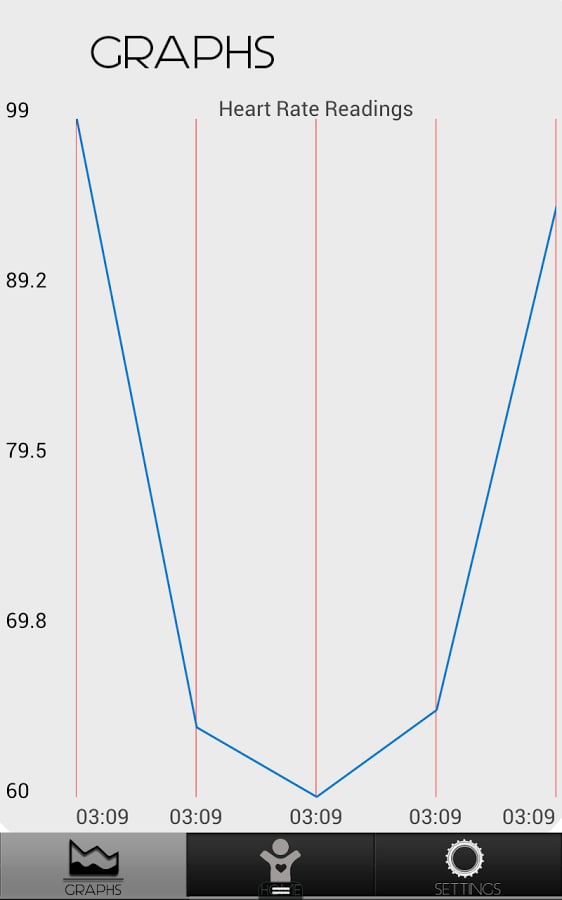 Pulse Checker Calc截图3