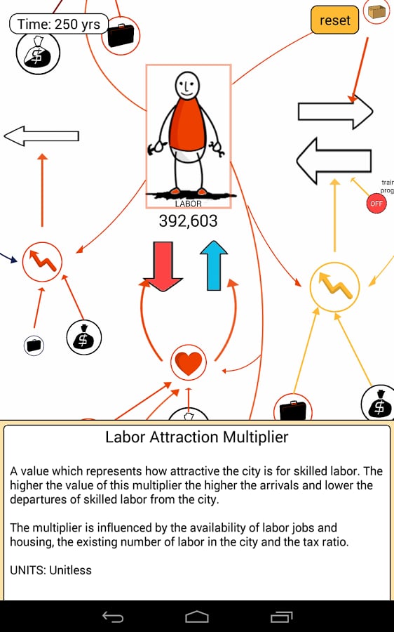 Urban Dynamics Sandbox截图7