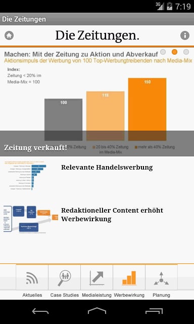 Die Zeitungen - ZMG截图1