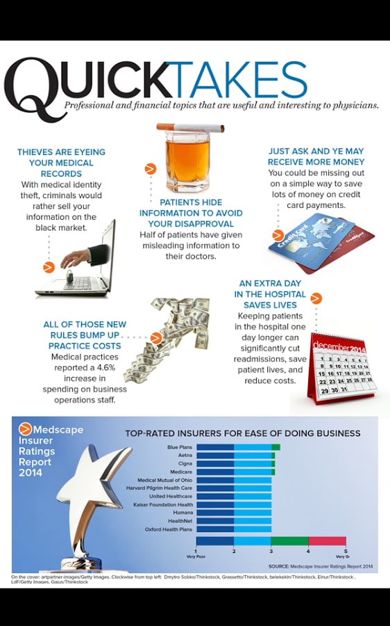 Medscape Business of Med...截图11